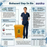 Biohazard Dustbin | Step Pedal Bin | Multiple Size | Trash Bin | Medical Bin | Waste Bin