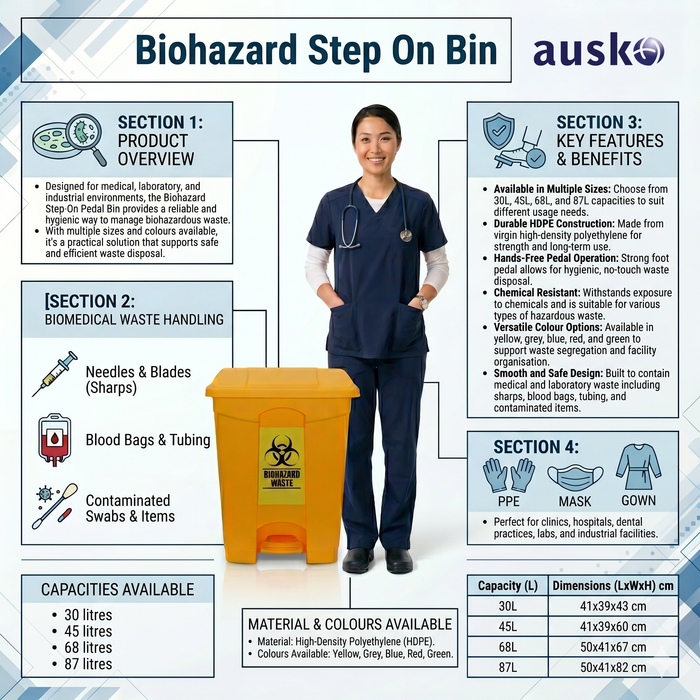 Biohazard Dustbin | Step Pedal Bin | Multiple Size | Trash Bin | Medical Bin | Waste Bin